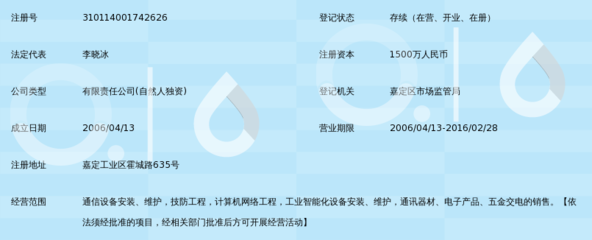 上海中盛通信设备工程_360百科