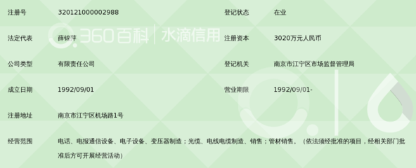 江苏省邮科通信设备